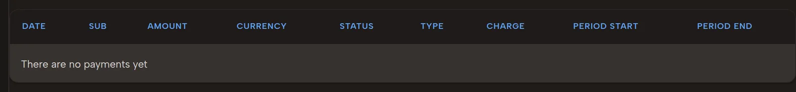 7 Days to Die server hosting payment history