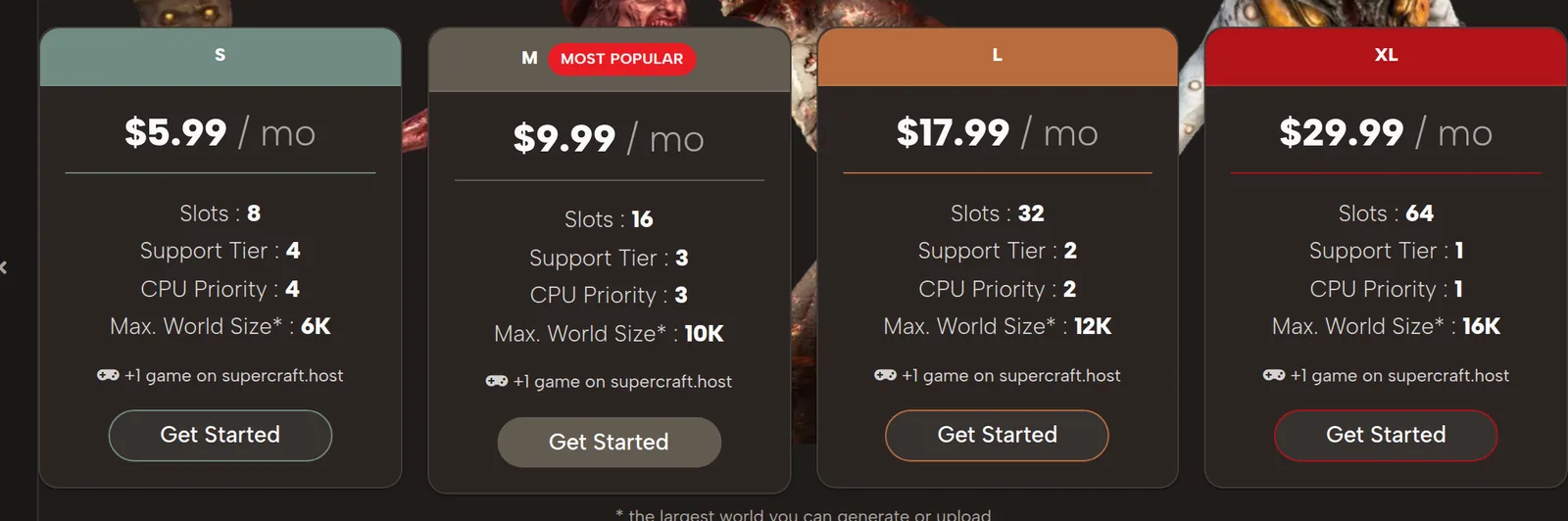 7 Days to Die server hosting plans S, M, L and XL